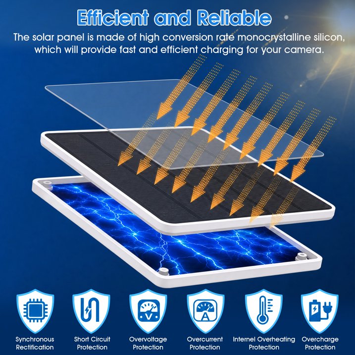 6W Solar Panel for Security Camera Outdoor, 5V USB Solar Panel Charger Compatible with Rechargeable Battery Powered Cam, IP65 Waterproof, 9.8ft Cable, 360° Adjustable Bracket, White
