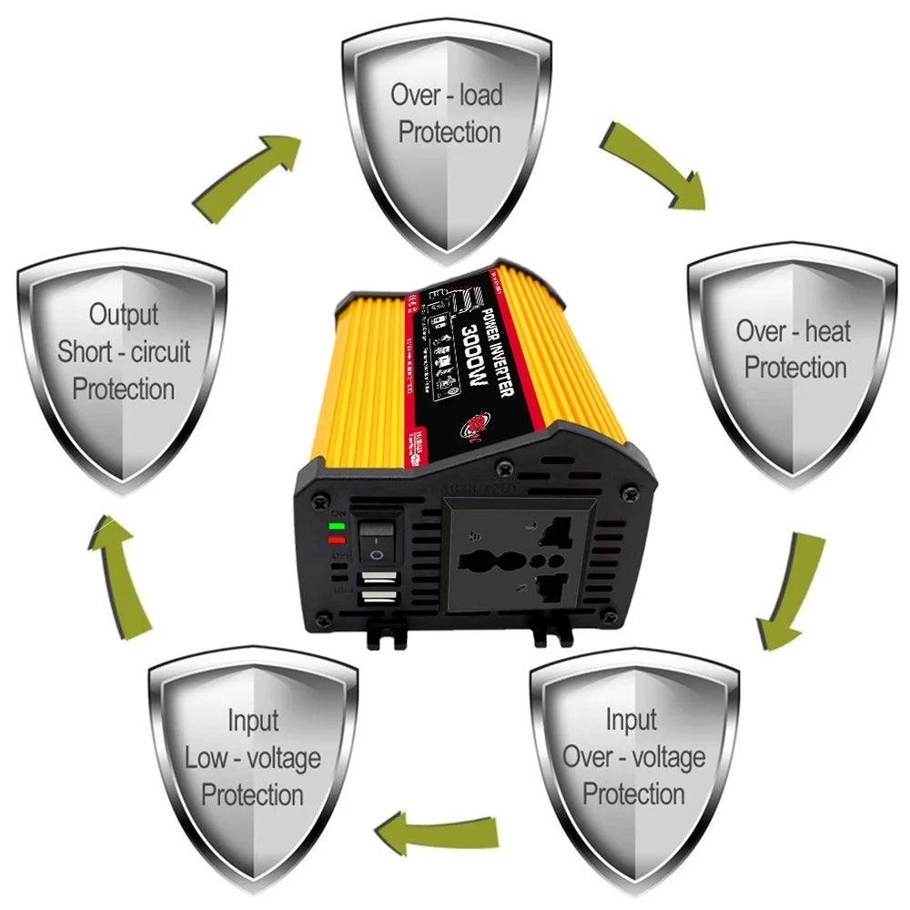 OTVIAP 3000 Watts Power Inverter, DC 12v to AC 110V Car Inverter Dual with 4.1A 2 USB Ports