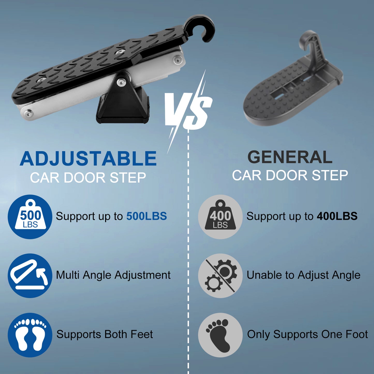 Car Door Step 7 Gear Adjustable Car Step Hook and Foldable Foot Pedal Supports Both Feet,Max Load 500 lbs for Most Cars, SUVs and Trucks, Black