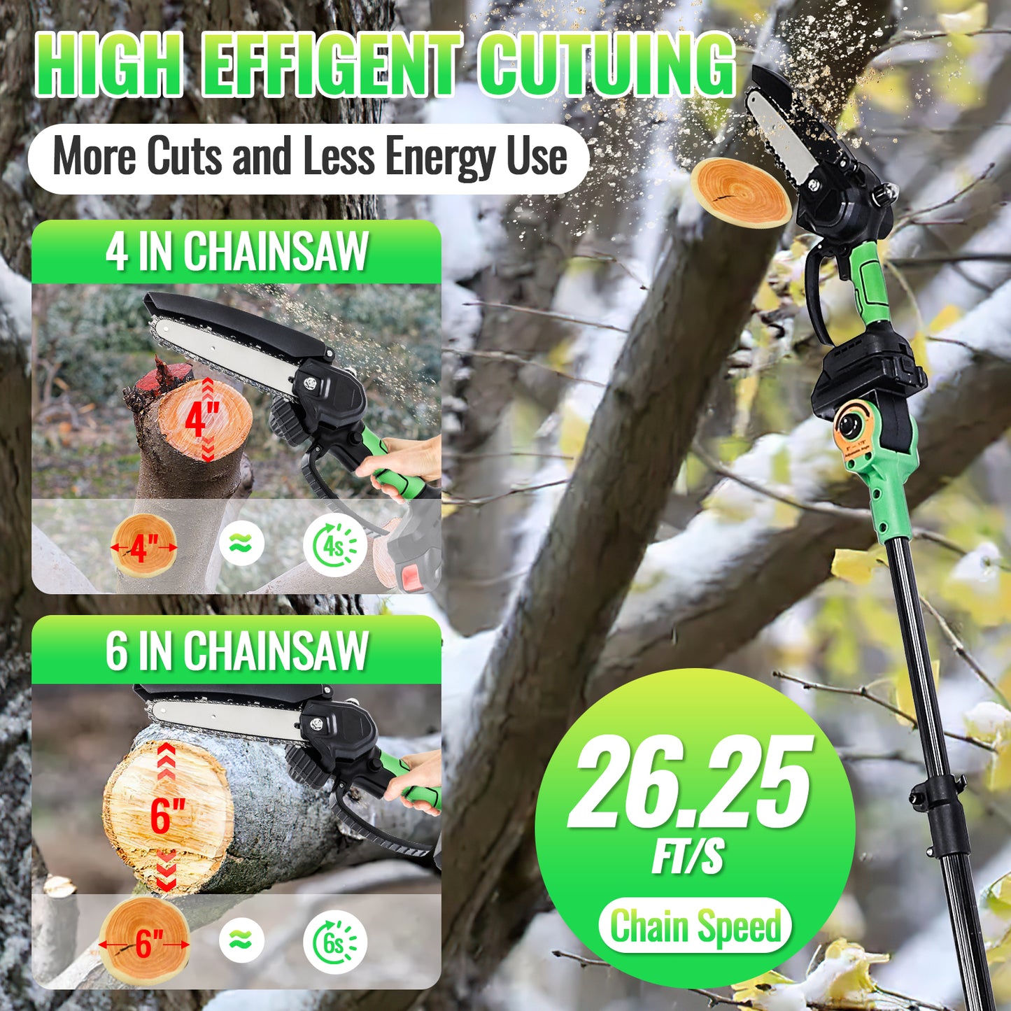 2-in-1 Cordless Pole Saw,6in + 4in Mini Chainsaw & Pole Saw with 2pcs 2.0A Batteries, 14.5ft Max Reach Brach Tree Saw Telescoping Extension Rod for Wood Tree Trimming Wood Cutting