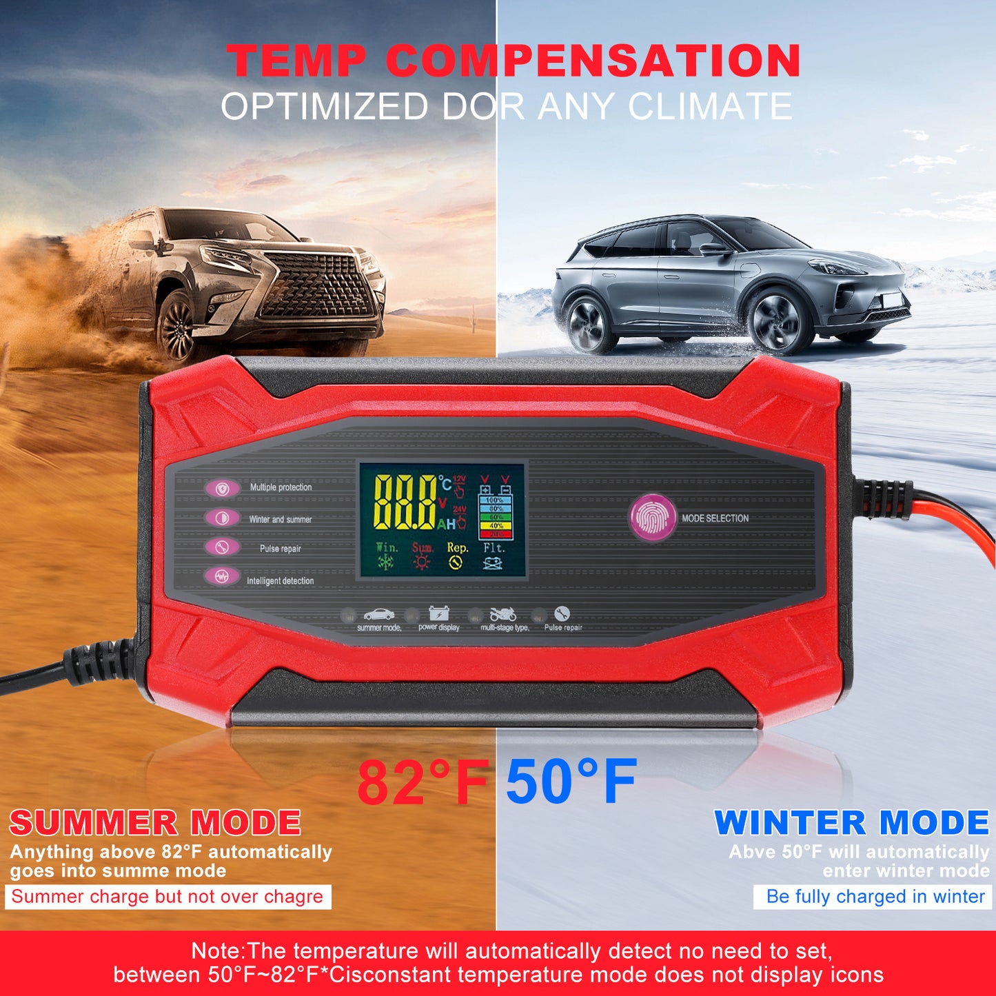 Car Battery Charger, 10Amp 12V 24V Automatic Smart Charger, Battery Maintainer Trickle Charger and Battery Desulfator W/ Temperature Compensation for Car Truck Motorcycle Lawn Mower Lead Acid Battery
