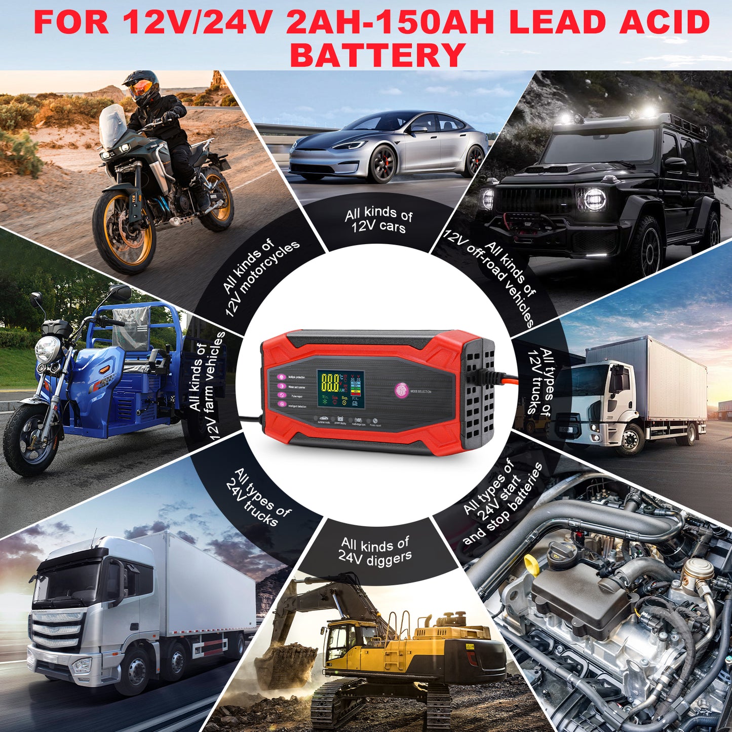 Car Battery Charger, 10Amp 12V 24V Automatic Smart Charger, Battery Maintainer Trickle Charger and Battery Desulfator W/ Temperature Compensation for Car Truck Motorcycle Lawn Mower Lead Acid Battery