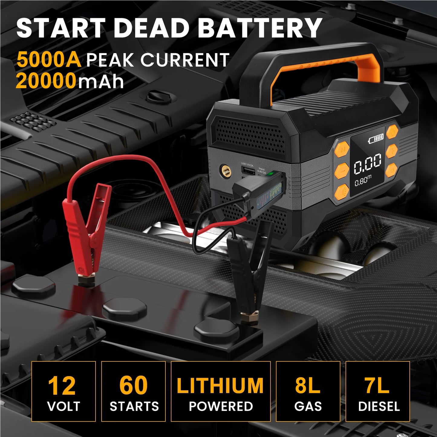 Car Jump Starter With Air Compressor,5000A Paek 20000mAh Car Battery For All Gas/12L Diesel Engine, 12V Jump Box Battery Jumper With 150 PSI Tire Inflator Air Pump & LED Light
