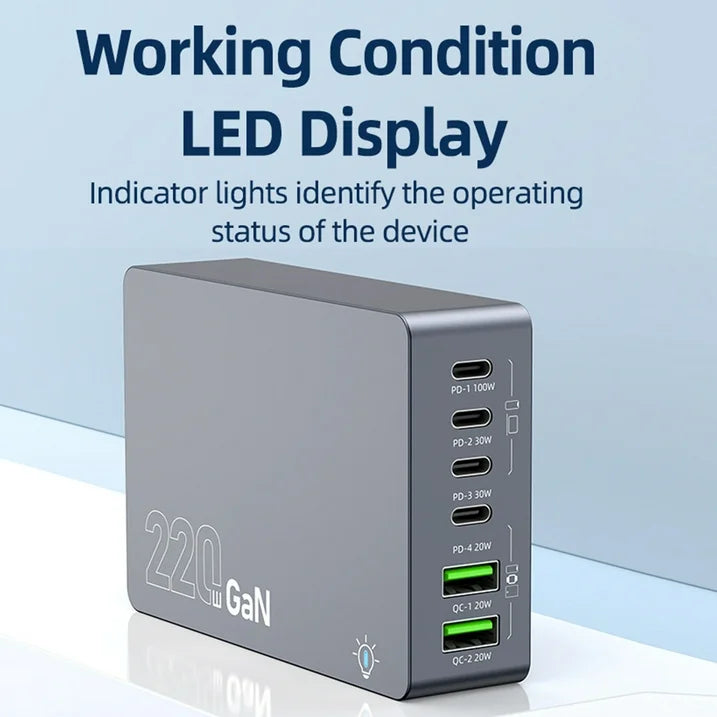220W Fast USB C Charger, 6 Port QC4.0 Charging Station Hub GaN Charger Block, 65W USB C Laptop Charger Adapter, 100W PD Fast Desktop Charger, Compatible with iPhone, Samsung, Laptop, Gray