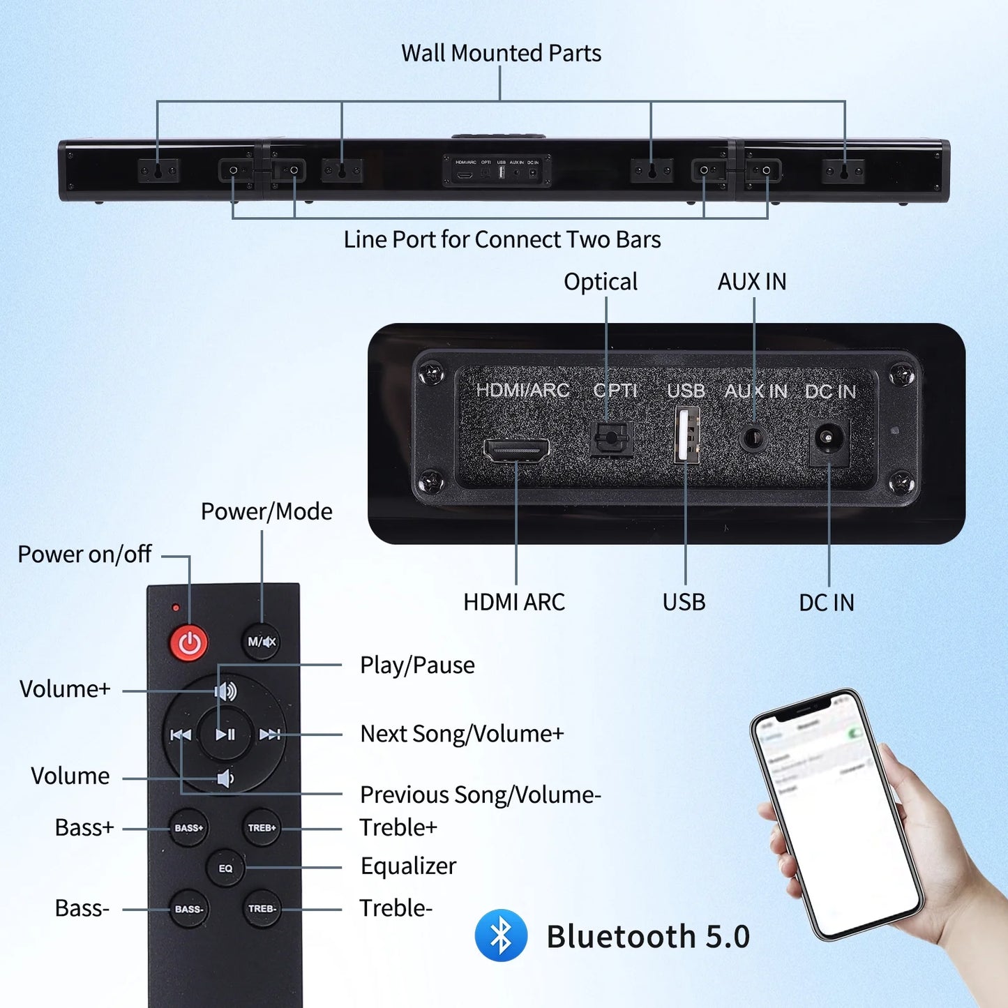 3 in 1 Detachable Sound Bar for TV, 100W Split Soundbars Bluetooth 5.0 Surround Sound System for TV Home Audio 36" Soundbar Speaker, ARC/Optical/AUX Connection & Remote, 6 EQ Modes, Wall Mount