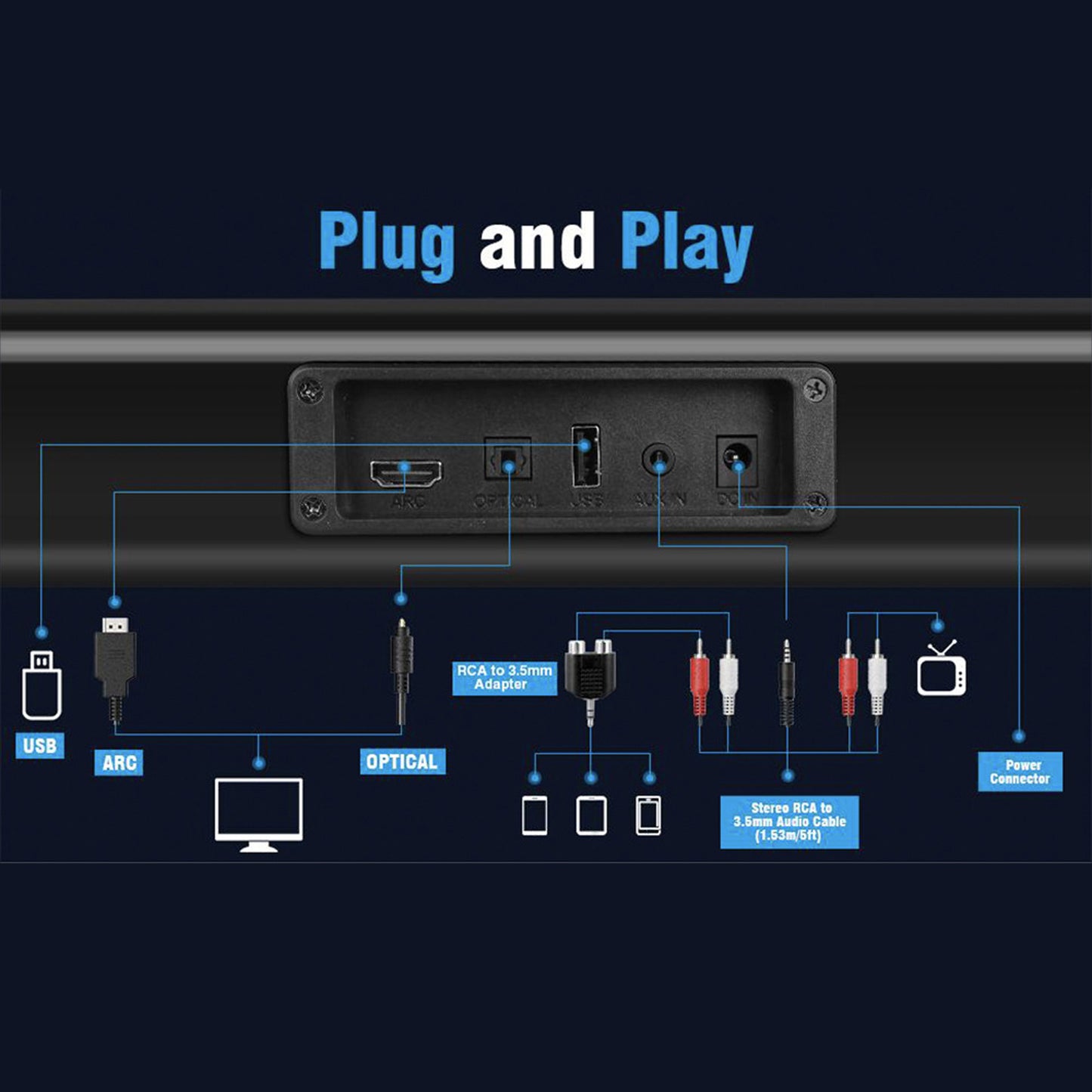 2 in 1 Separable Sound Bars for TV, Bluetooth 5.0 Surround Sound System for TV Wireless Connect, 37 Inch Soundbar for Home Theater, ARC/Optical/USB Cables & Remote TV Speakers, Wall Mountable