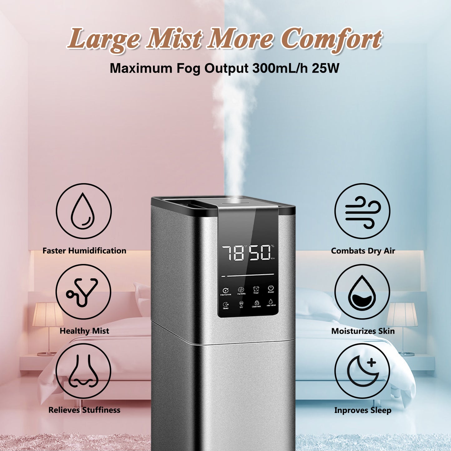 Humidifiers for Large Rooms, 13L/3.43Gal Top Fill Floor Humidifiers Cold Mist for Bedroom, Remote Control, Humidity Setting, Timer,Quiet, Aroma Box,Safety Lock