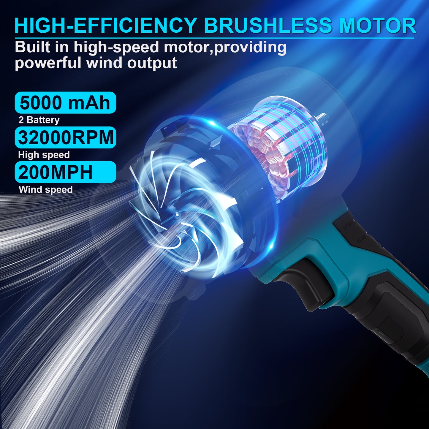 Brushless Cordless Leaf Blower 2 X 5.0Ah Batteries, 32,000 RPM, Extended Nozzle, Lightweight Handheld Design, Blower for Patio Cleaning,car Blowing Water, Lawn Care, Blowing Leaves and Dust