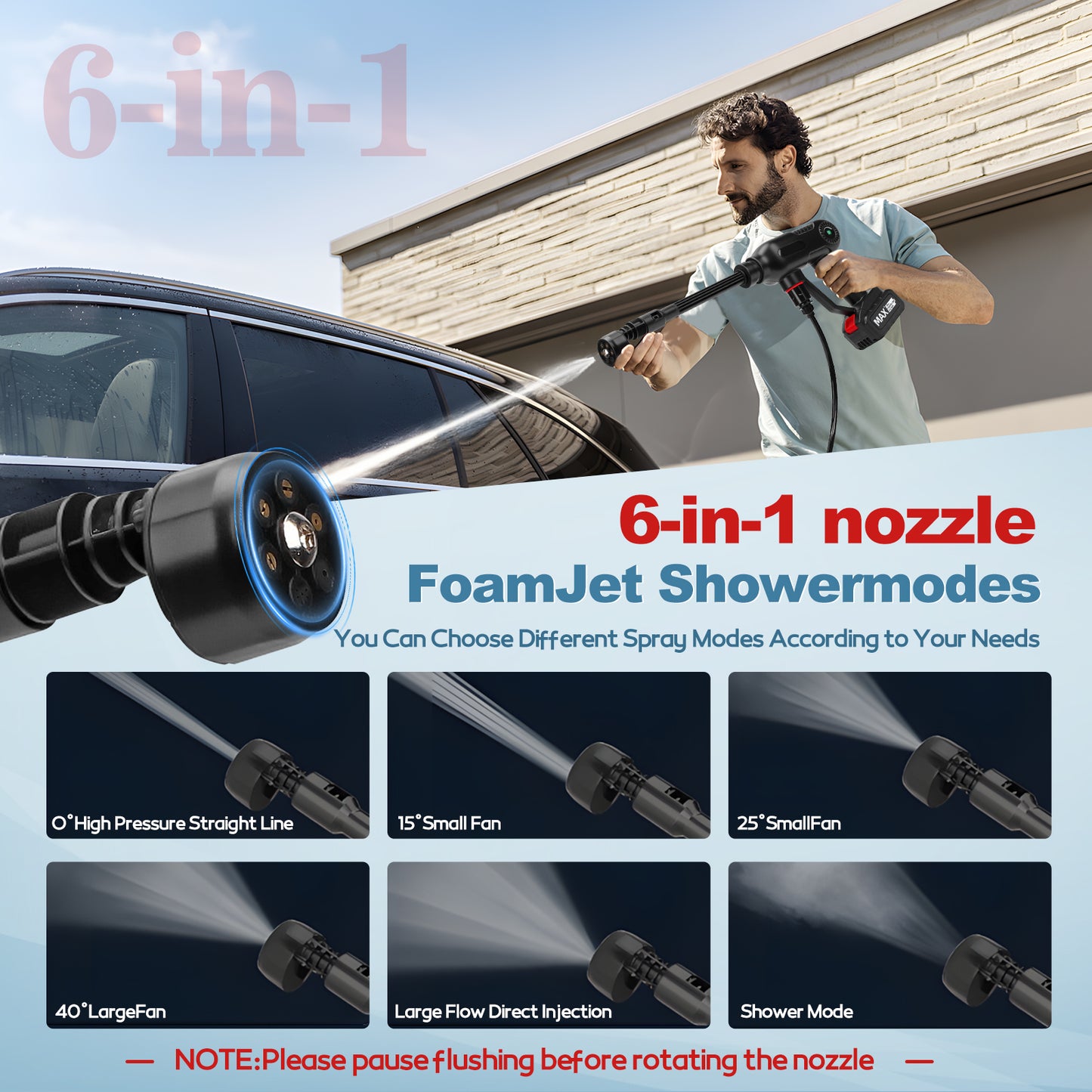 1000PSI Cordless Pressure Washer, Brushless Motor Power Washer with 6-in-1 Adjustable Nozzle, 3-Speed Adjustable LCD Screen for Cars, Yard, Floor, Patio Cleaning
