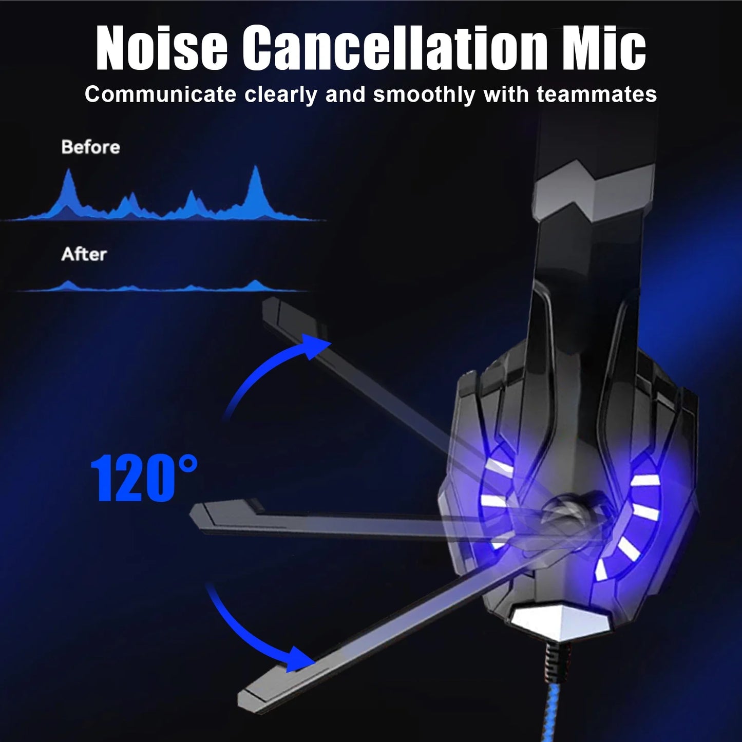 Gaming Headset for PC Laptop, Bass Surround Noise Cancelling Over Ear Headphones with Mic, Computer Headset with 3.5mm Stereo Jack & LED Light, Soft Memory Earmuffs, Blue