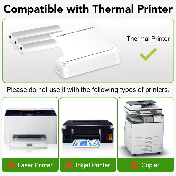 10 Rolls Thermal Paper (210mm/8.27" width/6m long, Φ1.18") Widely Compatible with Portable Thermal Printers, Quick-Dry A4 Thermal Printer Paper for Documents Picture Homework, 20 Sheets/Roll