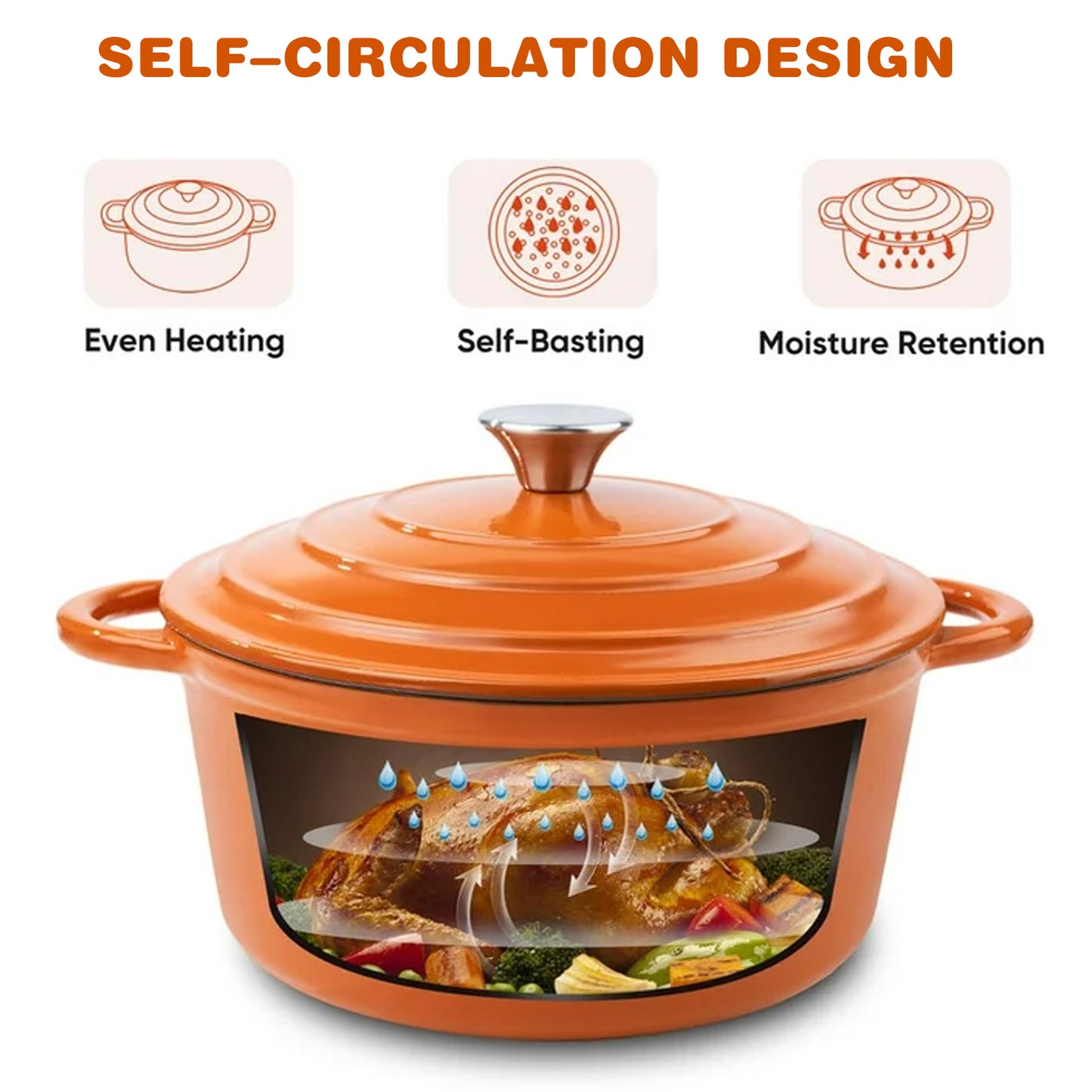 6.5 QT Enameled Cast Iron Dutch Oven with Lid, Nonstick Cookware for Baking, Roasting, Braising & Cooking, Dual Handles
