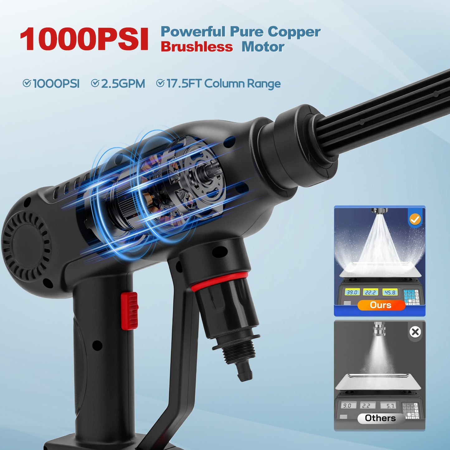 1000PSI Cordless Pressure Washer, Brushless Motor Power Washer with 6-in-1 Adjustable Nozzle, 3-Speed Adjustable LCD Screen for Cars, Yard, Floor, Patio Cleaning