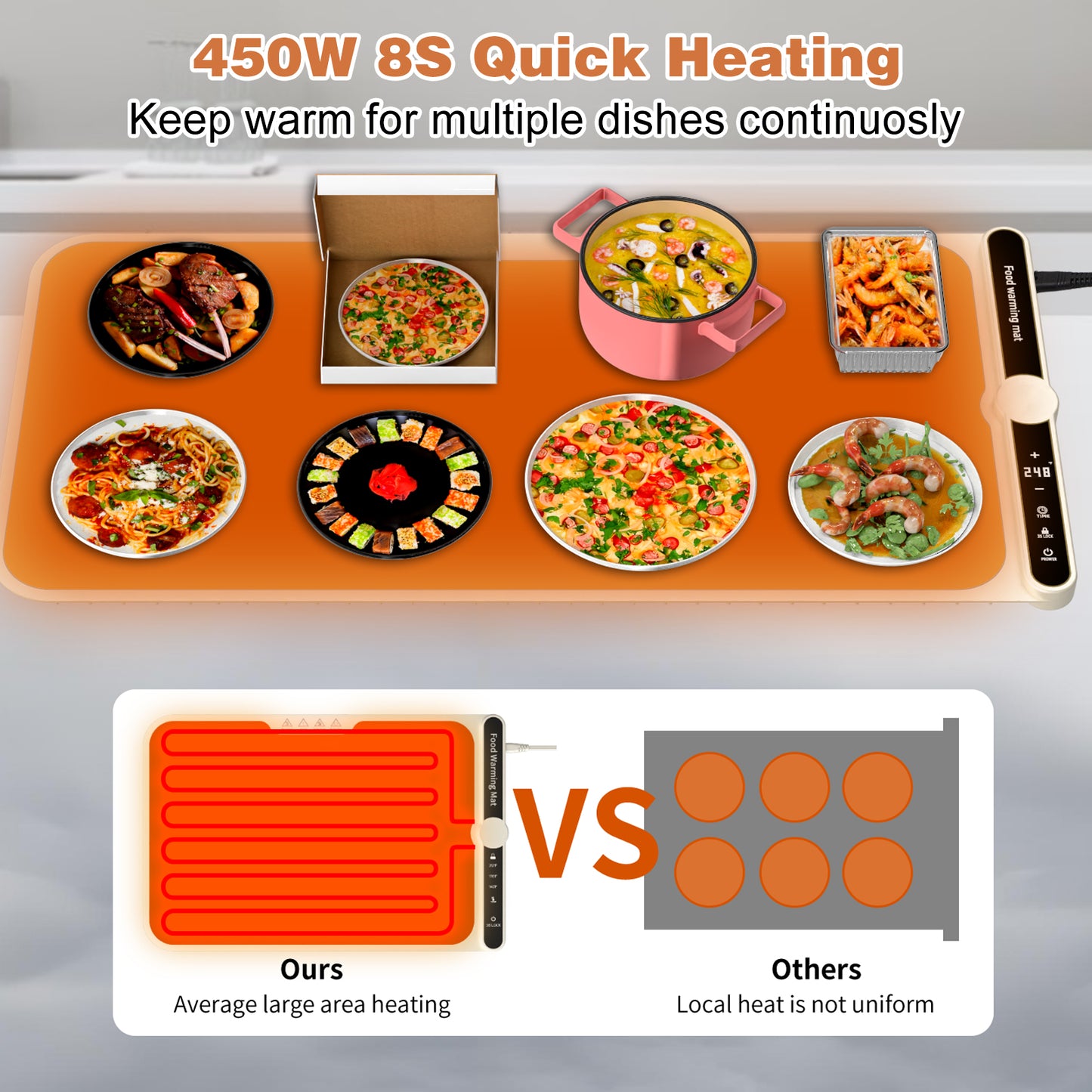 Food Warming Mat, (XL 32"x15") Electric Warming Tray for Buffets Party, Fast Heating for Food with 9 Level Adjustable Temperature and 6 Hours Timer,18 Hours Auto Shut Off, Food Warmer