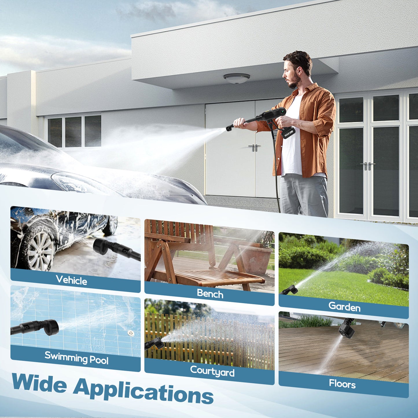 1000PSI Cordless Pressure Washer, Brushless Motor Power Washer with 6-in-1 Adjustable Nozzle, 3-Speed Adjustable LCD Screen for Cars, Yard, Floor, Patio Cleaning