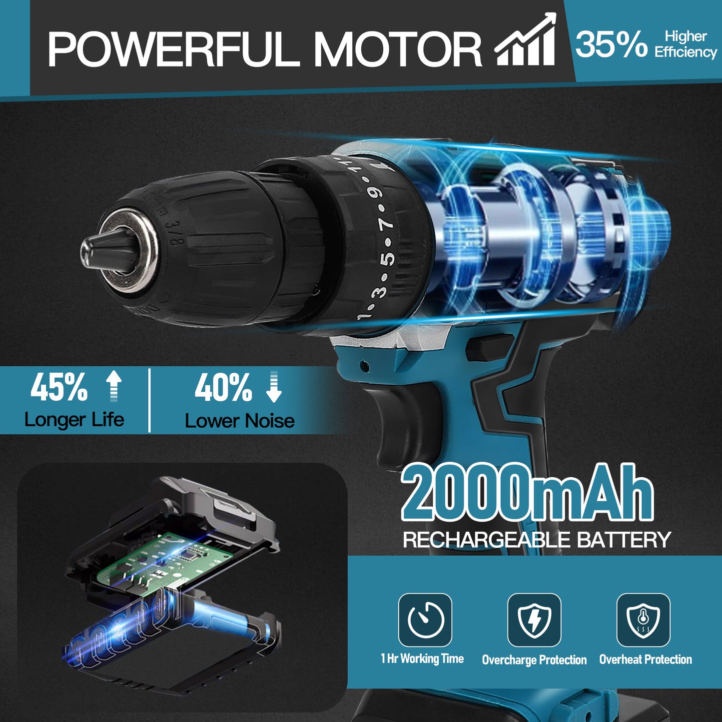 21V Cordless Power Drill Set, Power Drill Driver Kit with 2 Lithium-ion Battery and Charger, 3/8-Inch Keyless Chuck, 2 Variable Speed, 25+3 Position and 27pcs Drill/Driver Bits