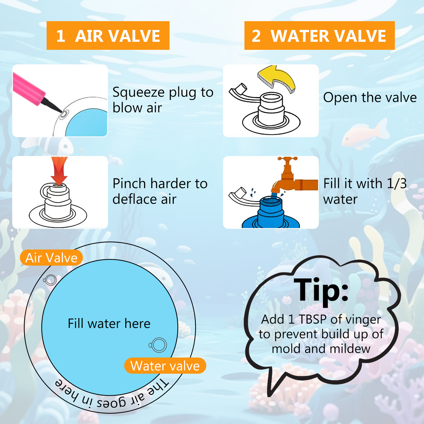 Tummy Time Water Play Mat for Babies Inflatable Activity Center, Infant Baby Water Mat with Air Pump for Newborn Infant Toddler Boy Girl