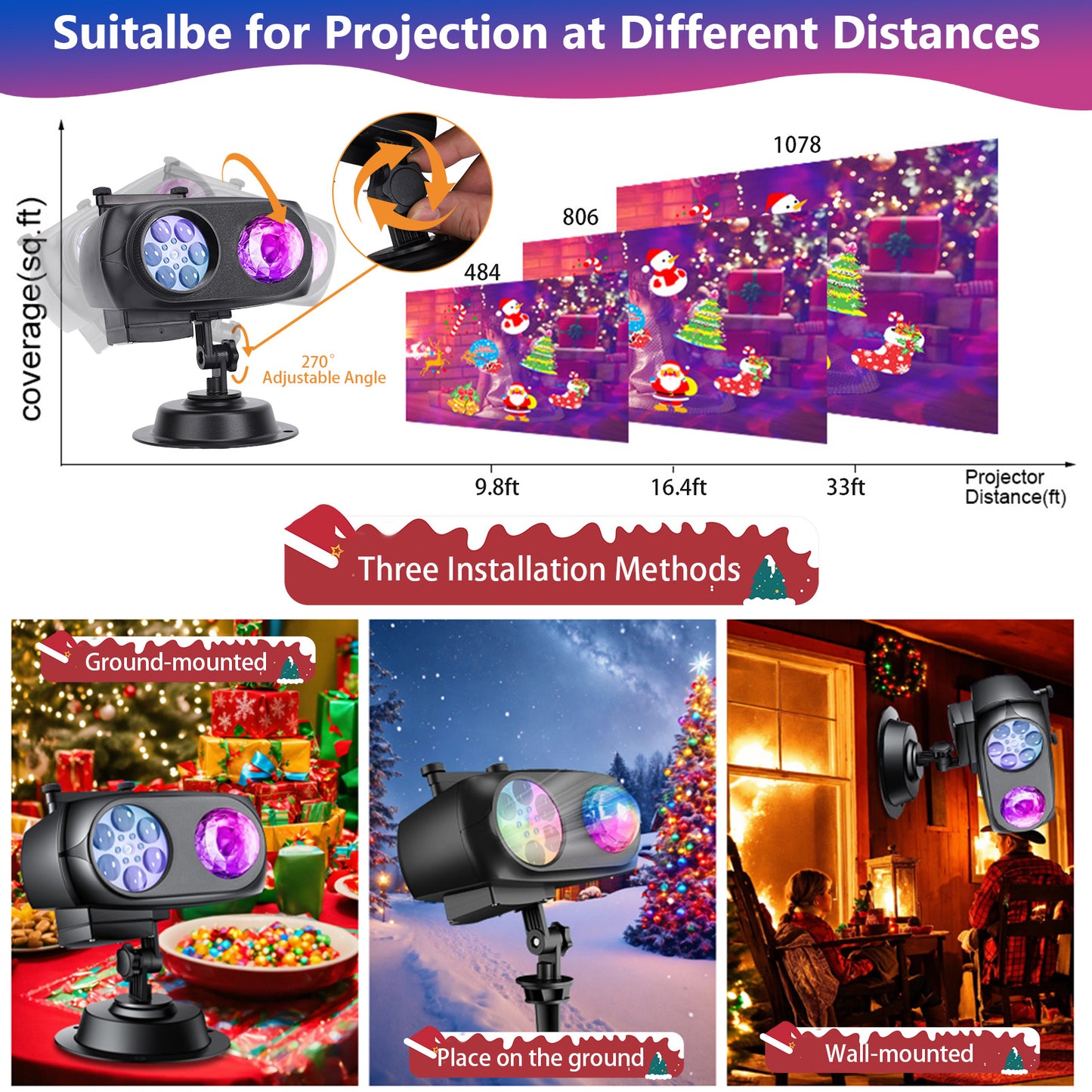 Outdoor Projector Lights,2 in 1 RGBW Water Wave Christmas Snow Night Projection Lamp with 80 Patterns, Waterproof LED Spotlight for Holiday Party Home Decor Light Projector with Remote Control