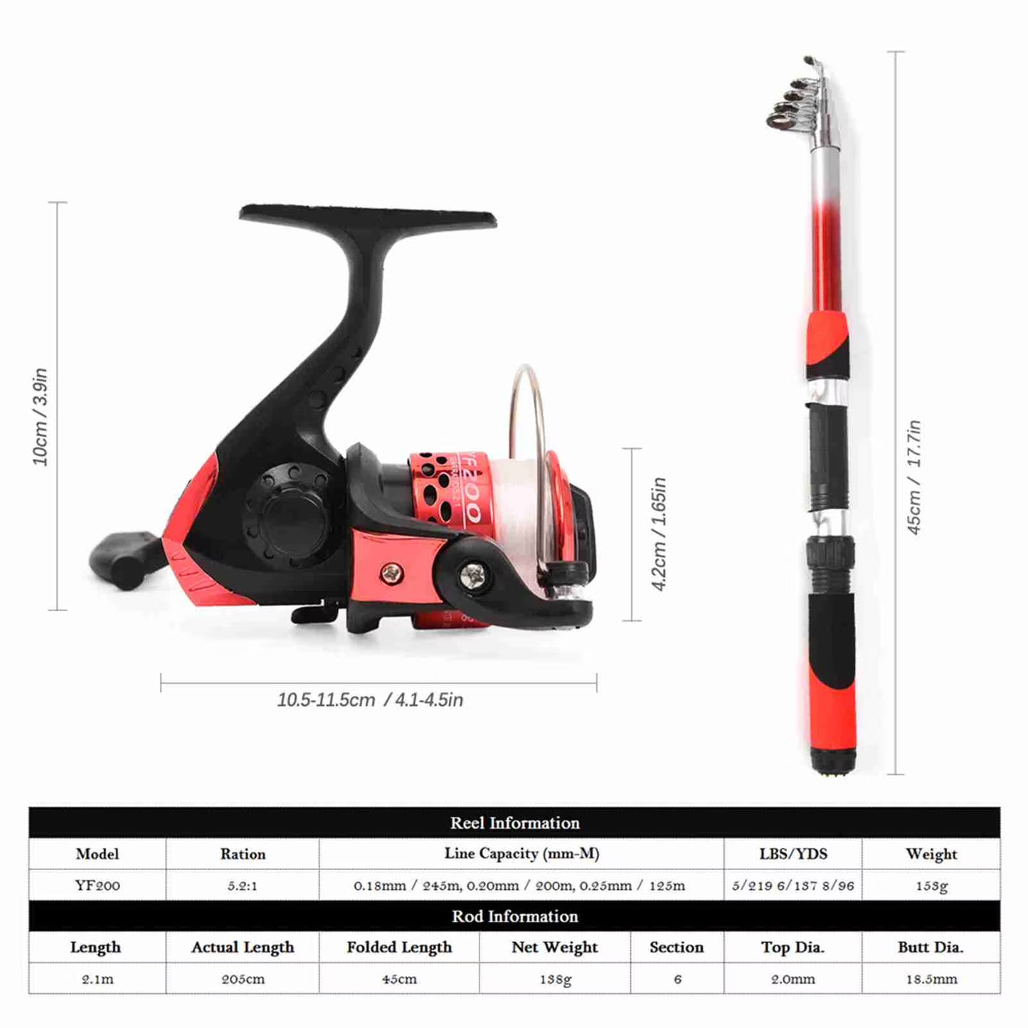 Fishing Rod Reel Combo Full Kit with 2PCS 7FT Telescopic Fishing Rods 2PCS Spinning Reels Fishing Lures Hooks Accessories Fishing Bag