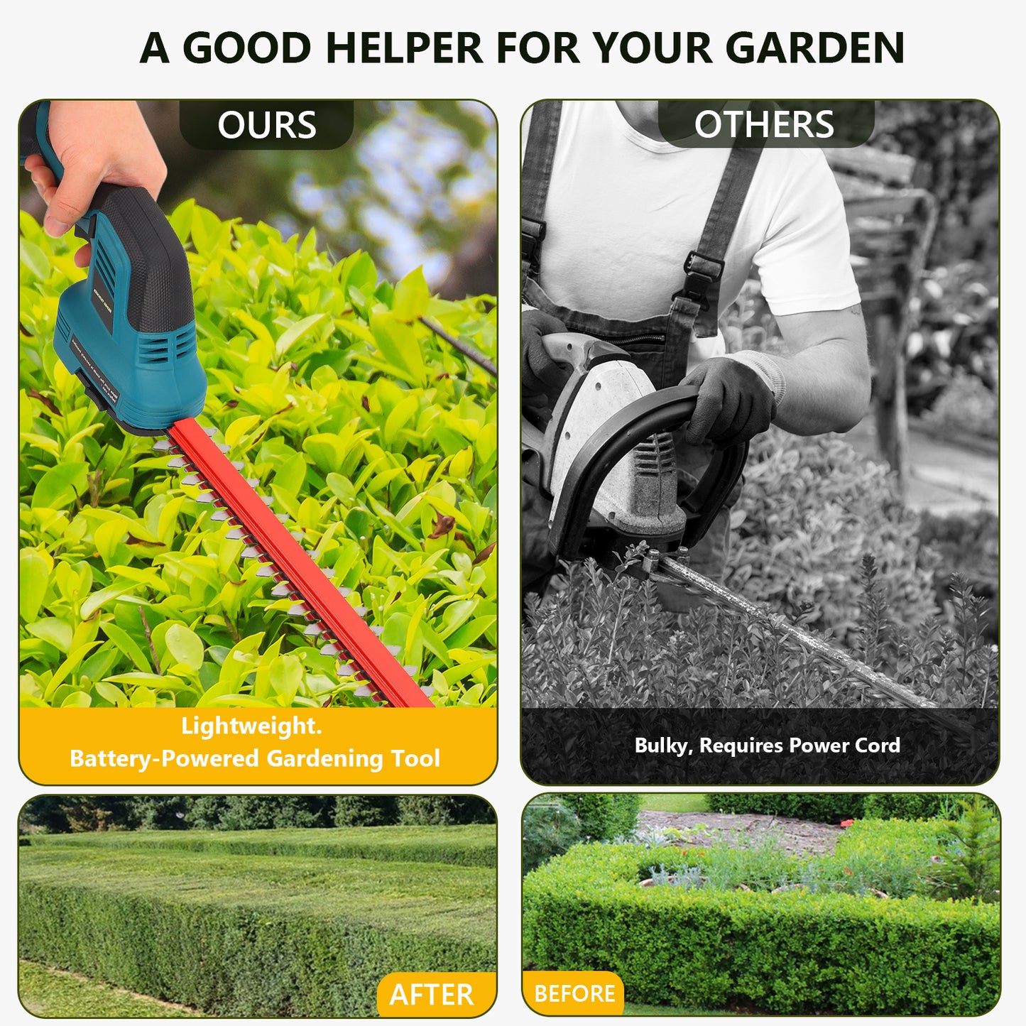 20V Cordless Hedge Trimmer- 2 In 1 Electric Handheld Grass Shear & Shrubbery Trimmer Kit, Hedge Shear W/ 2PCS Rechargeable Battery Lightweight For Bush, Lawn, Patio, Tree, Garden, Yard