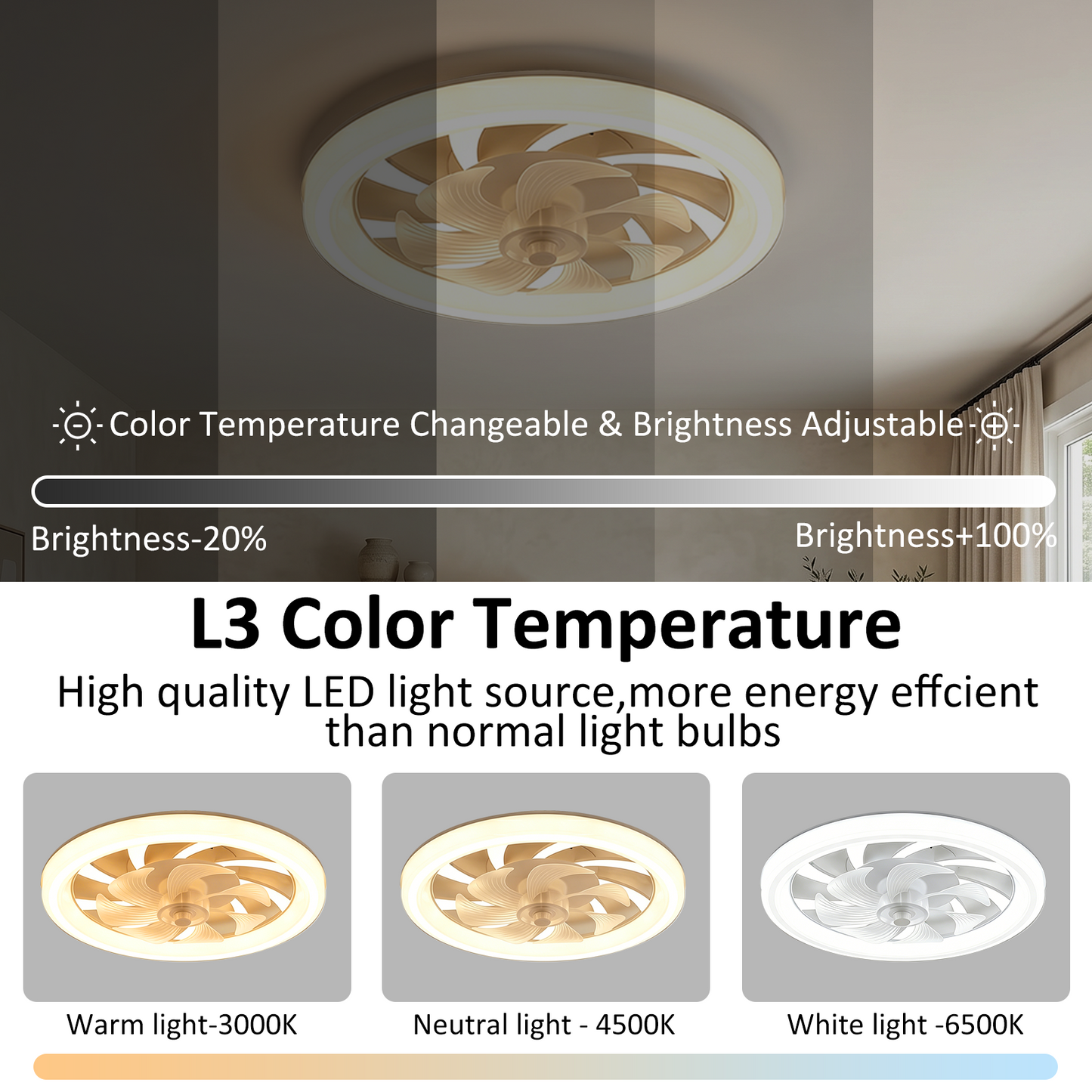 20in Low Profile Ceiling Fan with Light & Remote, Flush Mount Ceiling Fan, Quiet DC Motor 3000-6500K Dimmable LED Fandelier for Bedroom & Small Rooms, White