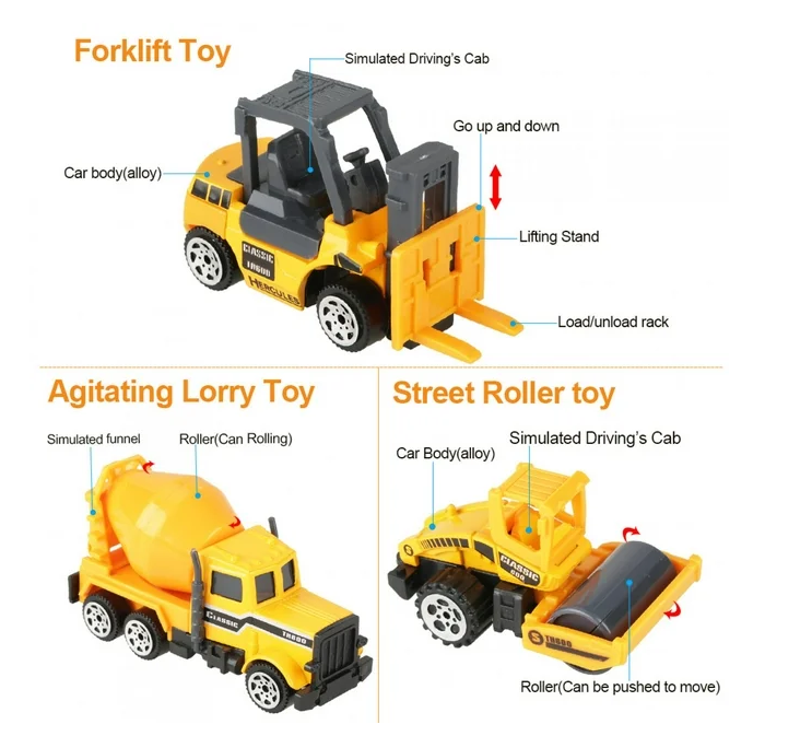 Kritne 6pcs Construction Vehicle Truck Cars Toys Set, Alloy & Plastic Engineering Car Truck Toy, Mini Vehicle Model Toy Cars Set for Kids