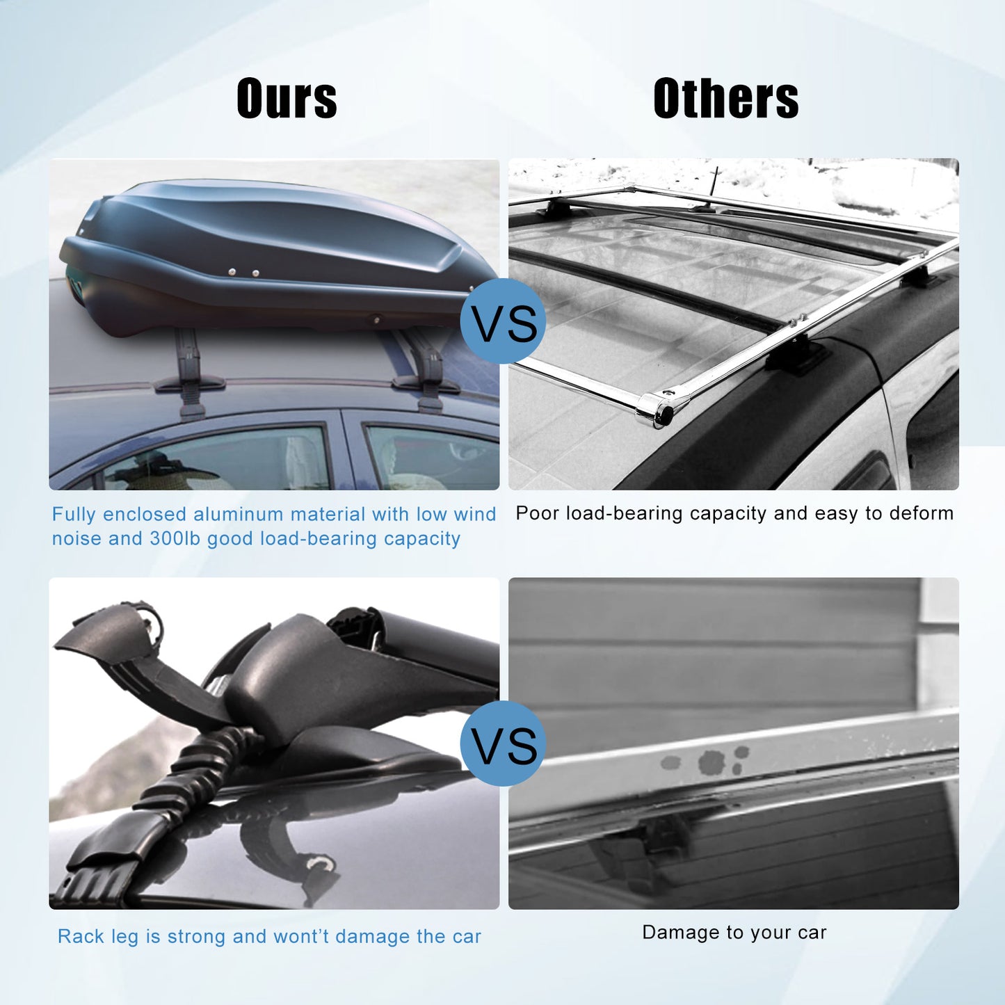 Universal Car Roof Rack, 2 pcs 43" Crossbar with Anti-Theft Lock for Suv/car Roof Cargo Carrier Rails