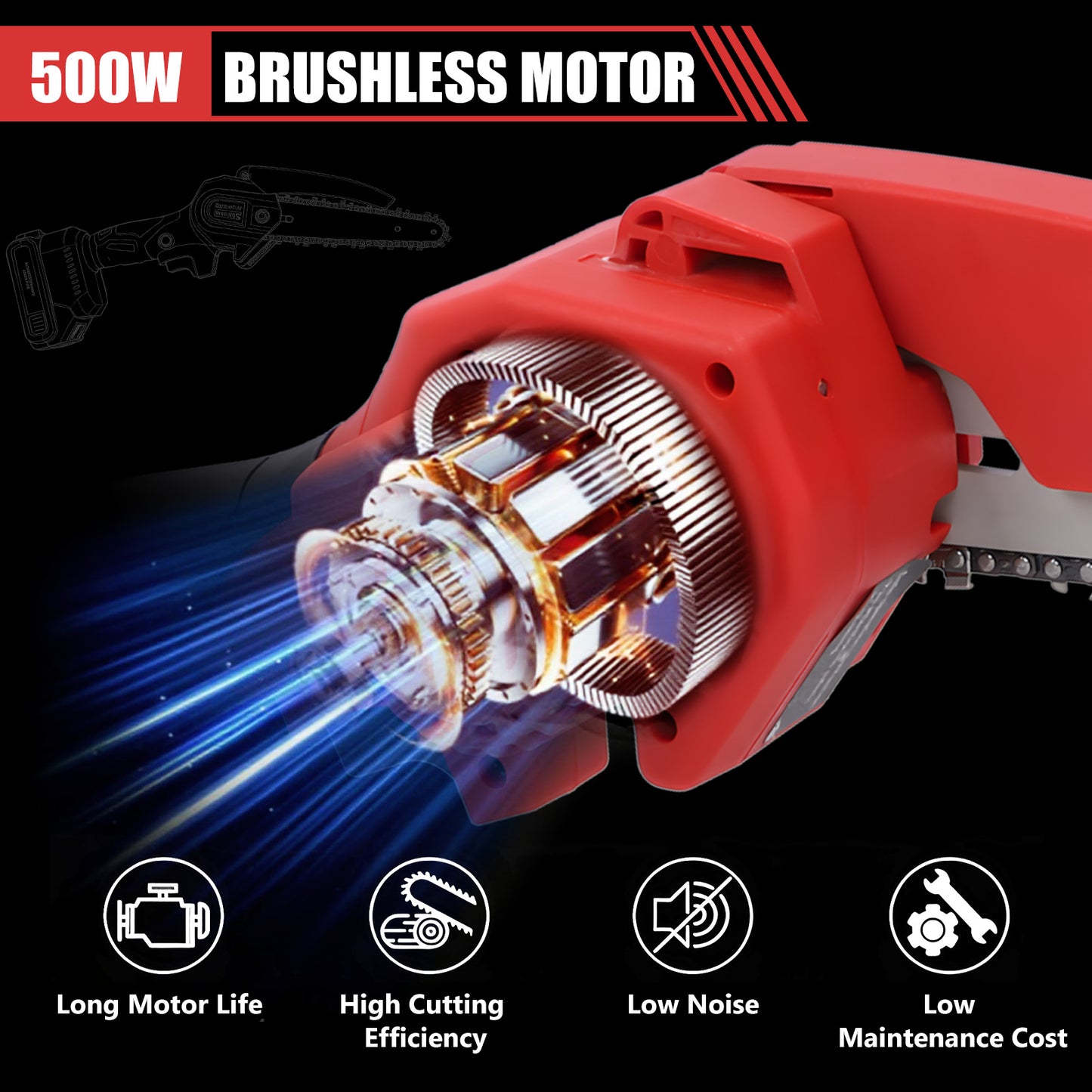 2-in-1 Brushless Cordless Pole Saw,6in + 8in Mini Chainsaw & Pole Saw with 2pcs 2.0A Batteries, 13.6ft Max Reach Brach Tree Saw Telescoping Extension Rod for Wood Tree Trimming Wood Cutting,Red