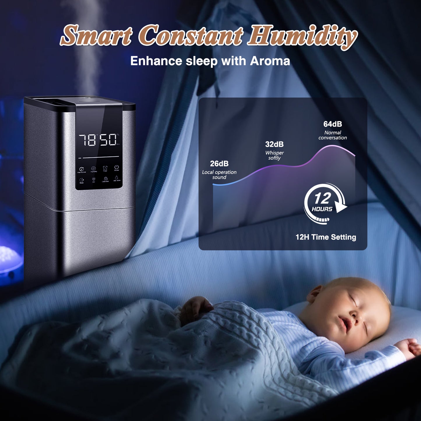 Humidifiers for Large Rooms, 13L/3.43Gal Top Fill Floor Humidifiers Cold Mist for Bedroom, Remote Control, Humidity Setting, Timer,Quiet, Aroma Box,Safety Lock