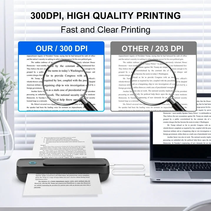 Portable Printer for Travel, Wireless Bluetooth Thermal Printer Supports 8.5 x 11 inch US Letter & A4 Thermal Paper, 300DPI Inkless Printer Compatible with Android iOS & Laptop for Office Car Home