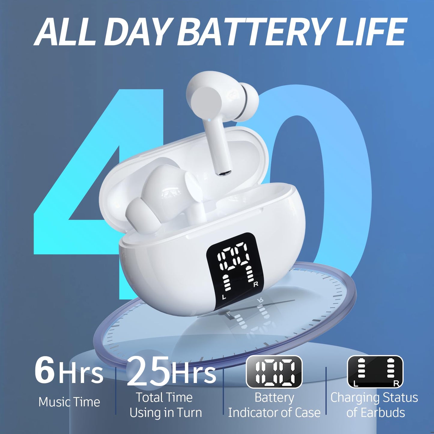Wireless Earbuds Language Translator Earbuds Support 100+ Languages, LED Power Display Bluetooth Headphones with Touch Control Fit for IOS & Android for Music Calling Gaming Sports