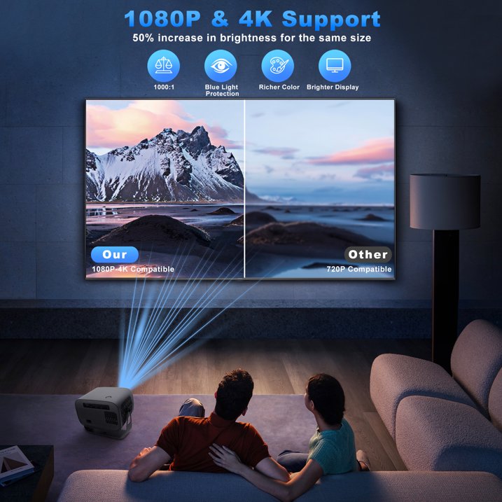 Mini Projector with WiFi and Bluetooth, 4K Support Portable Outdoor Movie Projector with Auto Keystone & 360°Adjustable Stand, 150'' Screen 1080P Proyector Compatible with TV Stick/iOS/Android/Laptop