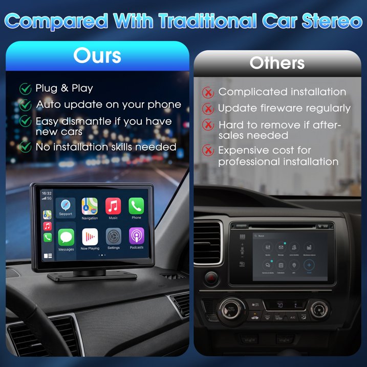 7" Wireless Carplay Screen for Car Portable Stereo Touchscreen with CarPlay and Android Auto with Mirror Link/Backup Camera/Bluetooth/Voice Control/GPS Navigation/AUX for All Vehicles