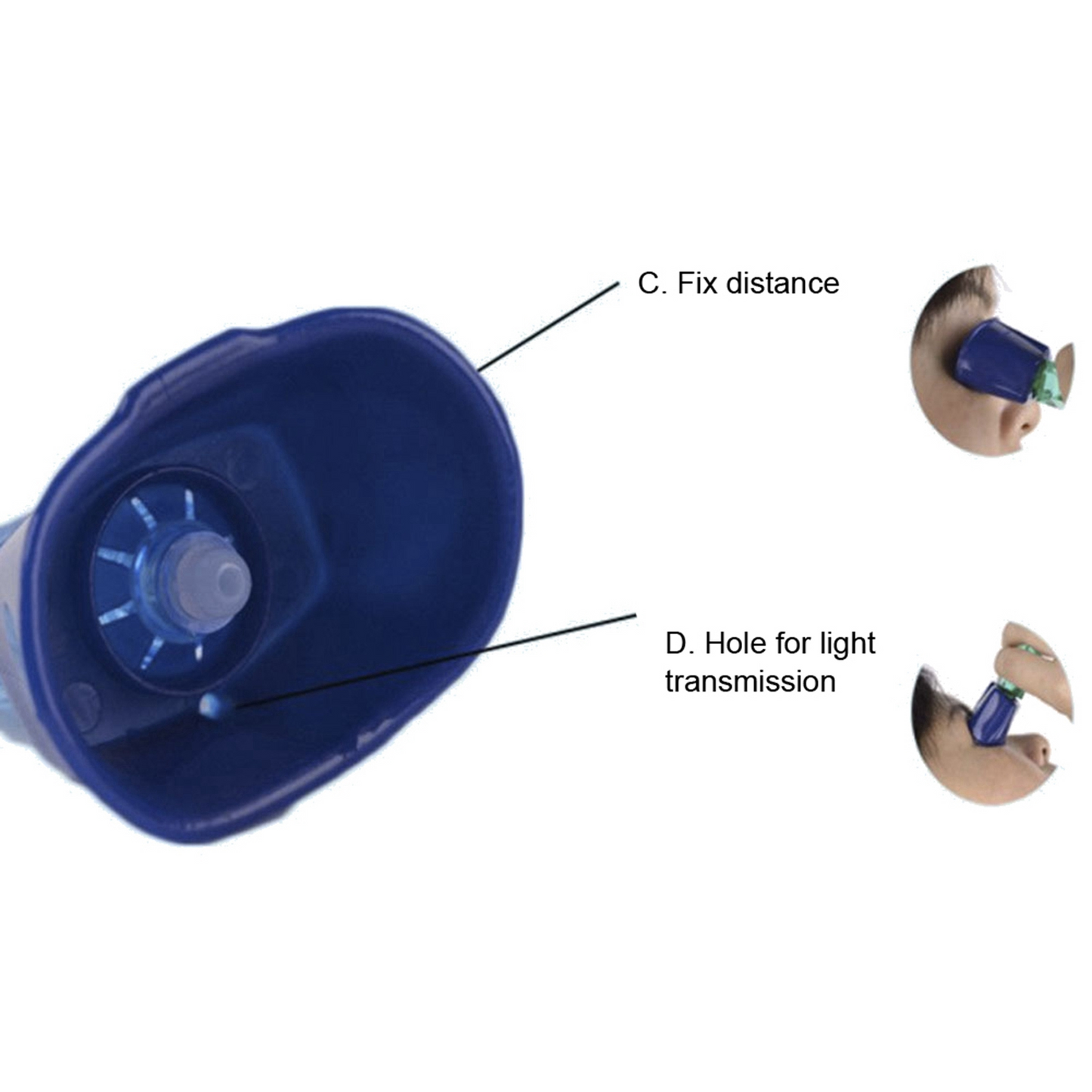 Eye Drop Guide, Eye Dropper Guide Easy To Use Eyedrop Guide Eye Auto Drop Helper For All Ages - Works With Most Eye Drop Bottles - Reusable and Hand Washable - for Elderly Applicator Holder