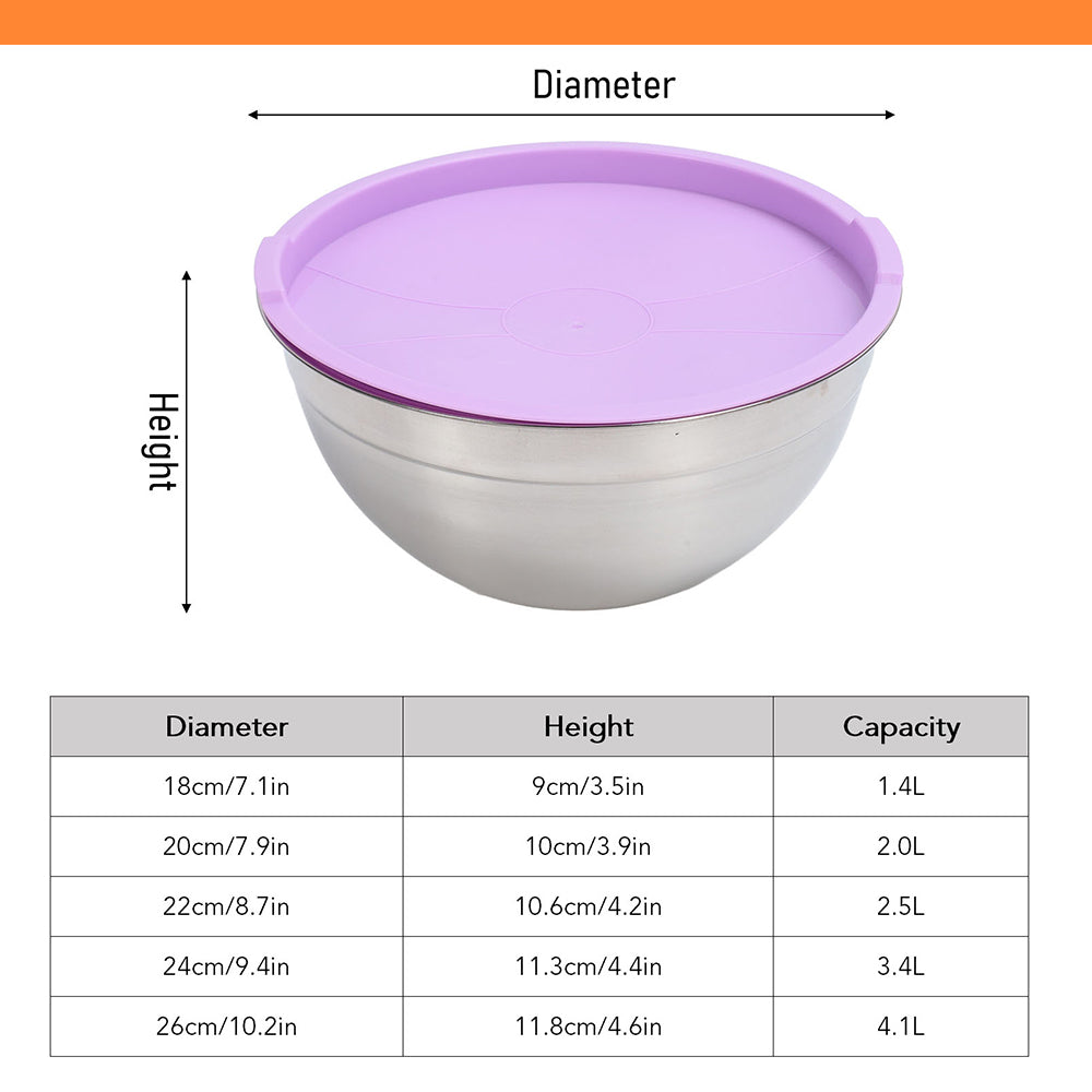 Mixing Bowls with Lids, Stainless Steel Mixing Salad Bowls Set of 5 for Baking Cooking Prepping Serving, Size 1.5/2.5/3/4/4.5QT