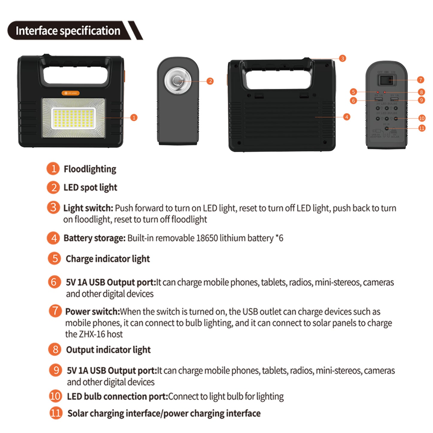 Portable Power Generator Station,12000mah Solar Panel Power Kit Battery Pack Power Station + 3 Bulbs for Outdoor Camping