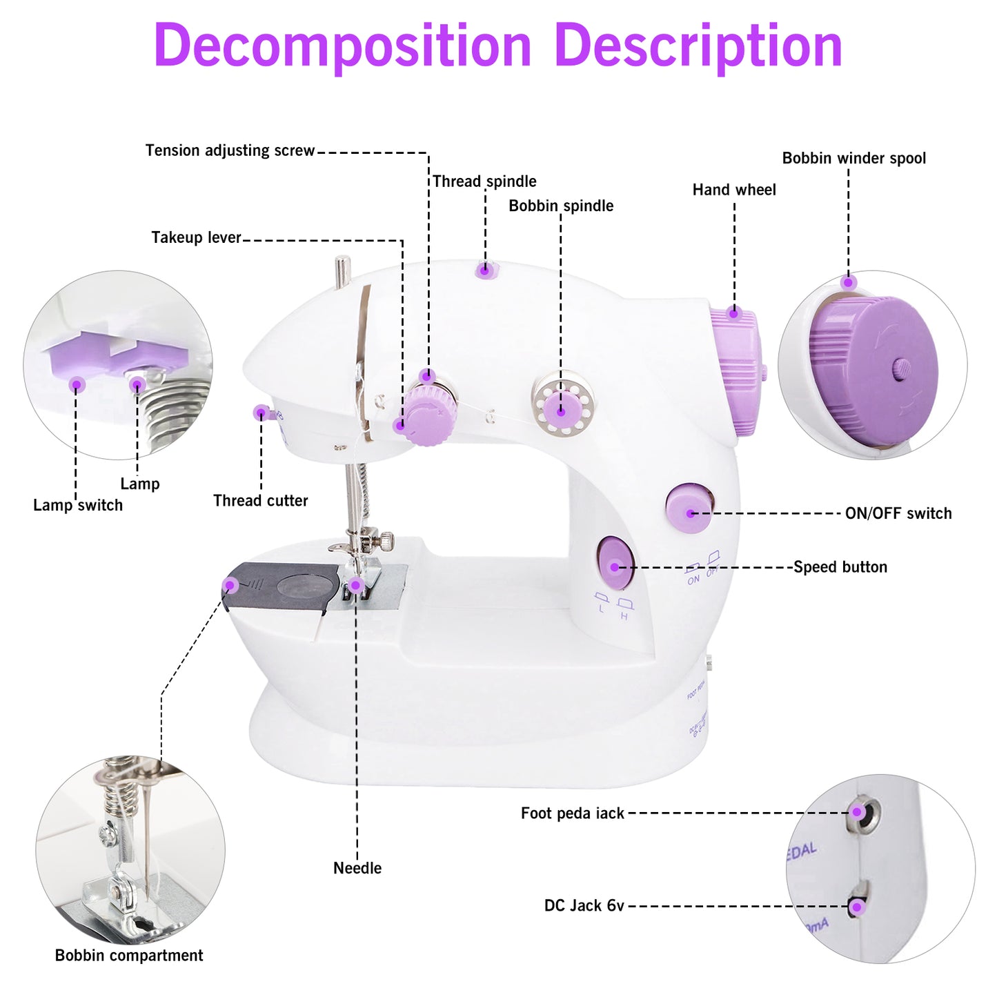 Mini Sewing Machine for Beginners Expansion Board Fast Stitch Suitable for Clothes,Jeans,Cutains,DIY Home Travel