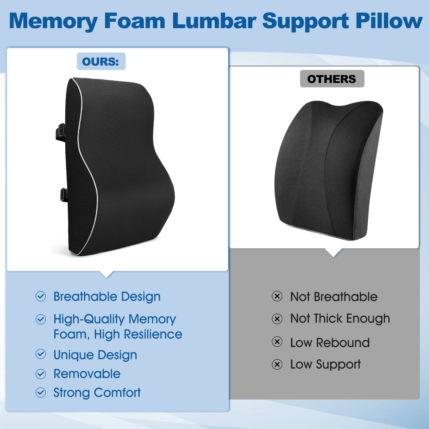 Lumbar Support Pillow,Ergonomic Memory Foam Back Support Pillow for Car, Office Chair,Travel Use,Black