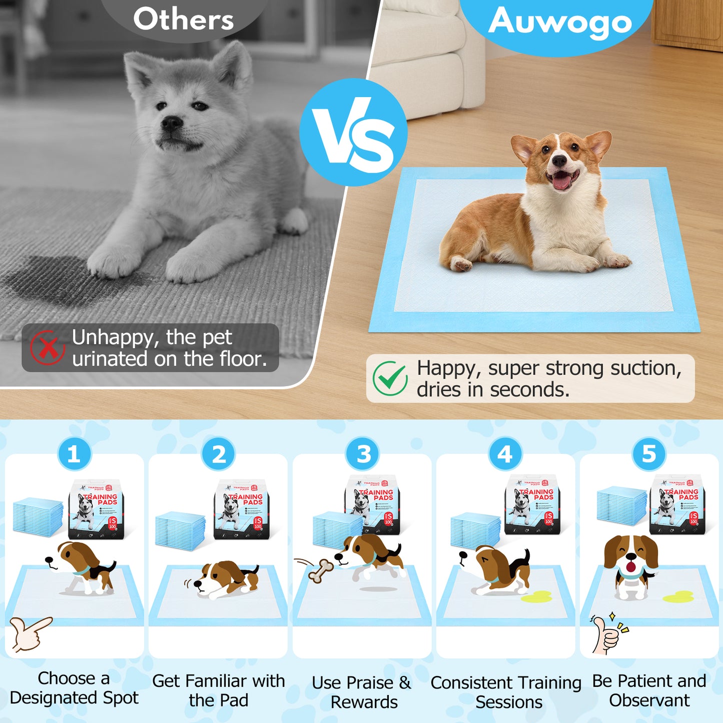 Auwogo Dog Training Pads, 13 in x 18 in, S, 100 Count Disposable Dog Puppy Pee Pads
