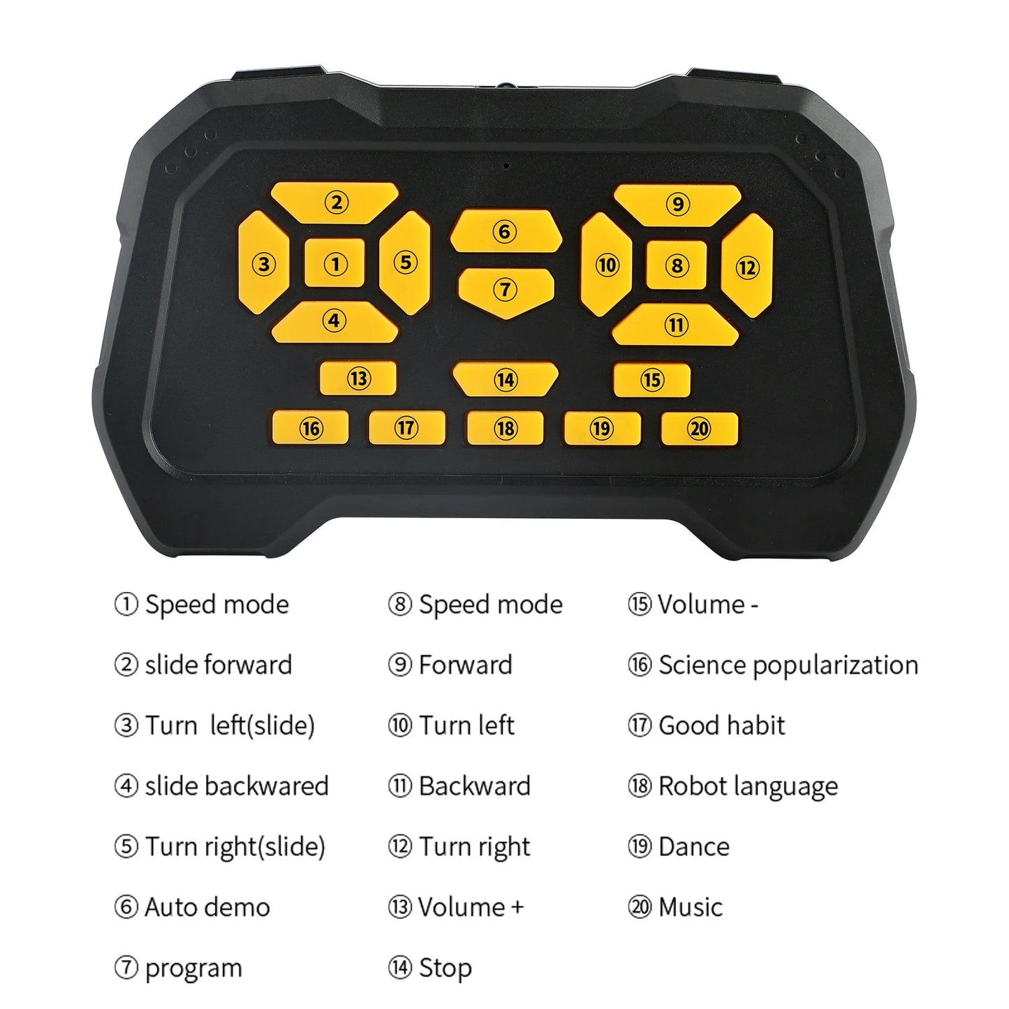 Smart RC Robot Dog Toy Emo Robot Pet for Kids with Intelligent Programmable,Touch Sensing,Feeding Interaction and Other Functions,Yellow