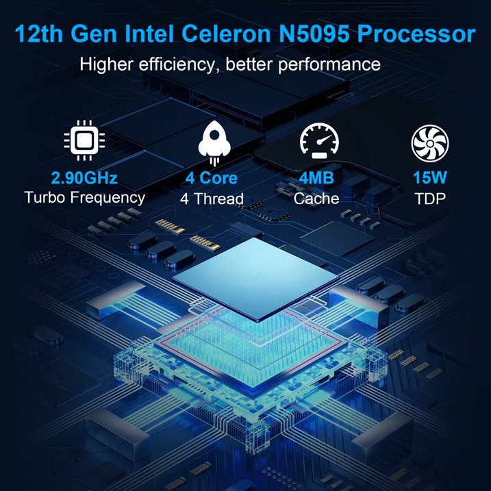 15.6 inch Laptop Computer 16GB DDR4 512GB SSD Quad-Core Intel N5095 Processors Windows 11 Notebook 1920*1080 FHD IPS Display, WiFi 5, Webcam, Fingerprint, Numeric Keyboard, Student Laptop, Gray