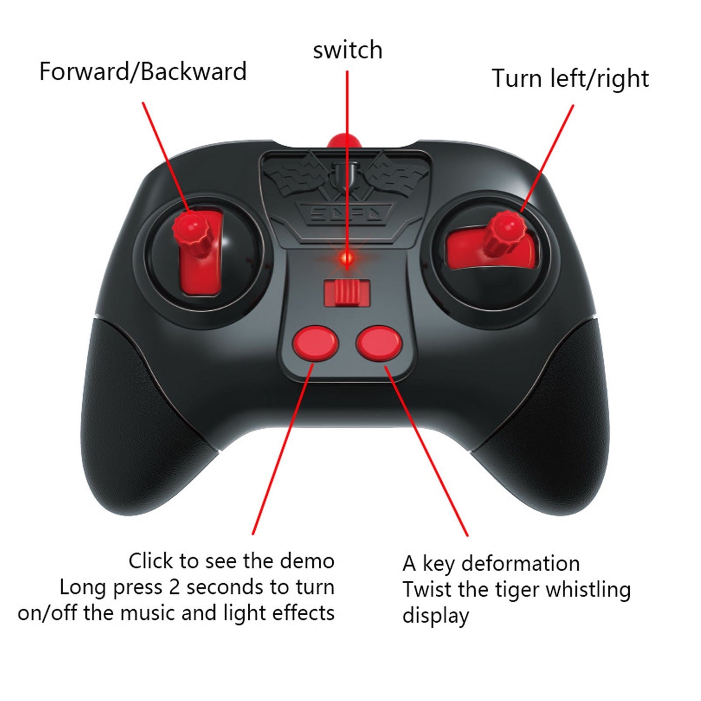 FAGINEY Gesture Sensing RC Stunt Car 4WD 2.4G Gesture Controlled Remote Control Off Road Car Toy for Kids Blue