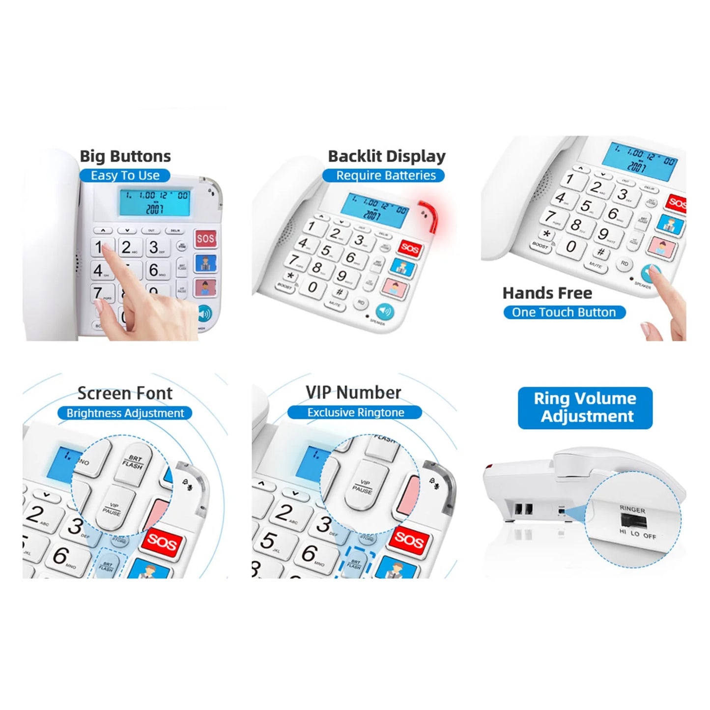 Large Key Wired Telephone, Dual Interface Wired Landline Phones with Caller ID/Hands-Free for Office, Big Button Corded Phones for Seniors, 3 Group One-Touch Dialing, Adjustable Volume & Ringing