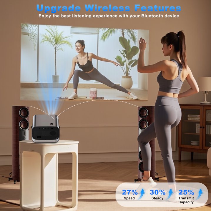 Mini Projector with WiFi and Bluetooth, 4K Support Portable Outdoor Movie Projector with Auto Keystone & 360°Adjustable Stand, 150'' Screen 1080P Proyector Compatible with TV Stick/iOS/Android/Laptop