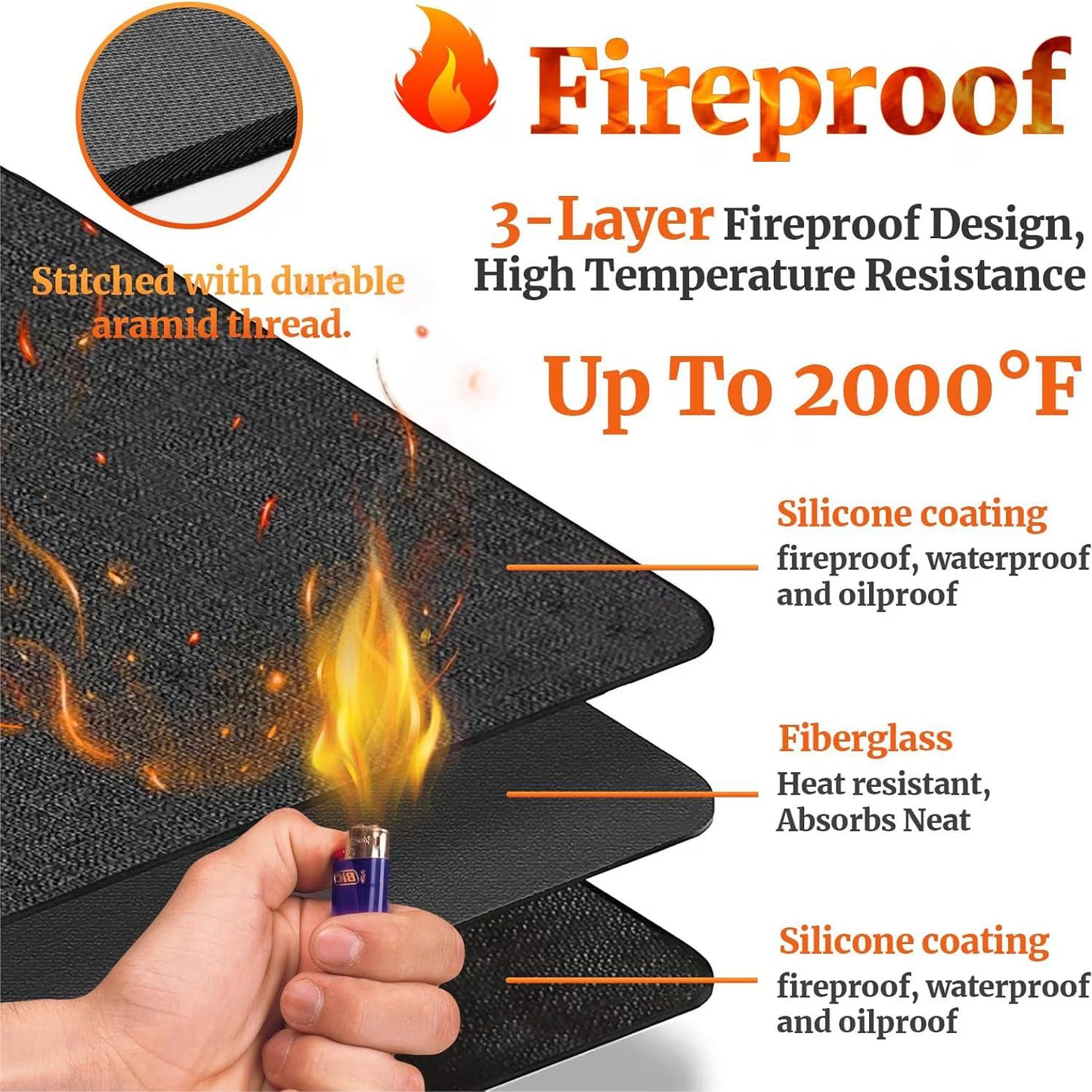 48inch Under Grill Mats for Outdoor Grill, Double-Sided Fireproof Deck and Patio Protector Mat, Waterproof Anti-Slip Easy Clean Oil-Proof BBQ Floor Pad Indoor Fire Pit Fireplace Mat for Deck Terrace