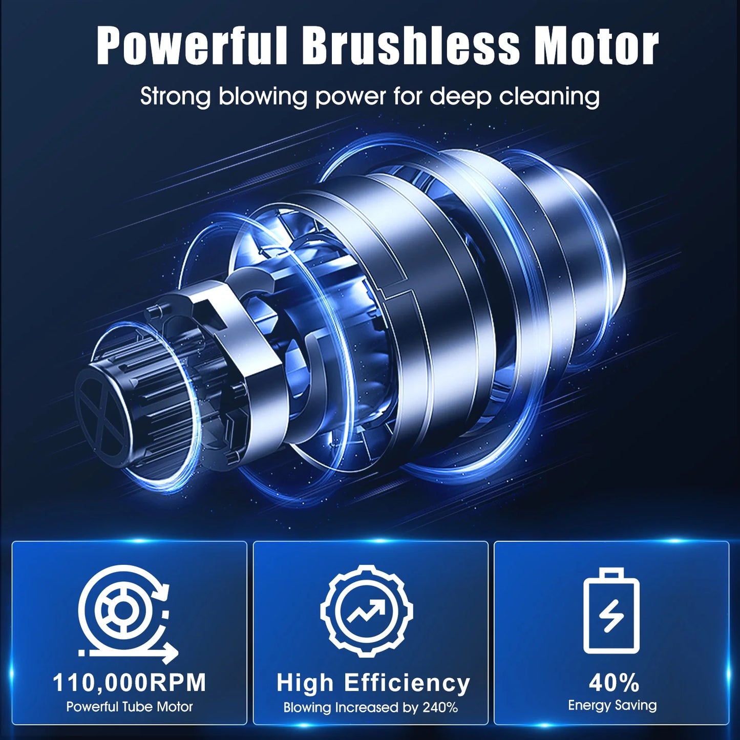 Compressed Air Duster 110000RPM 3 Gear Adjustable Multi-use Electric Duster with LED Light Portable Cordless Air Blower for PC Keyboard Cleaning Car Dusters No Canned Cleaner for Home Office, Black