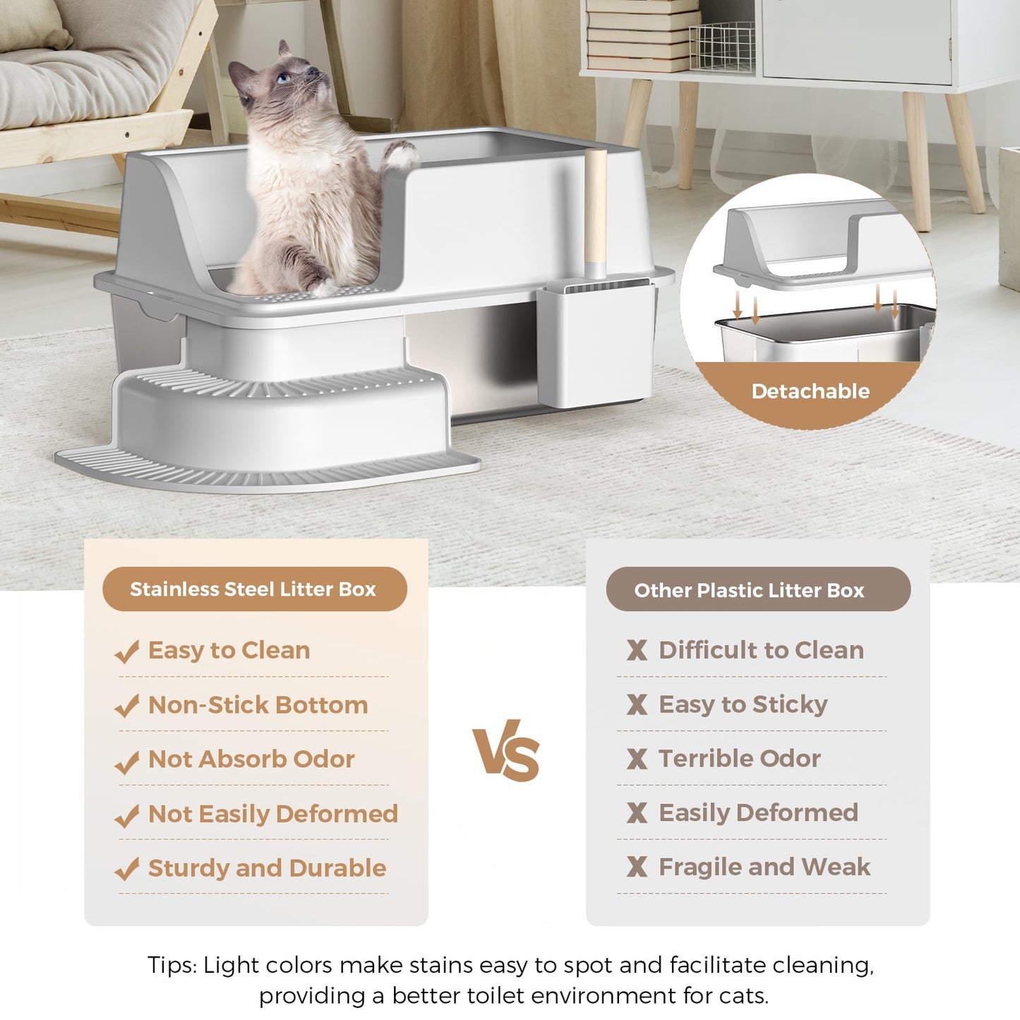 LHCER Enclosed Stainless Steel Cat Litter Box Extra Large Litter Box for Big Cats, High Side Enclosure Metal Litter Pan Tray with Scoop, Anti-Leakage, Easy Cleaning
