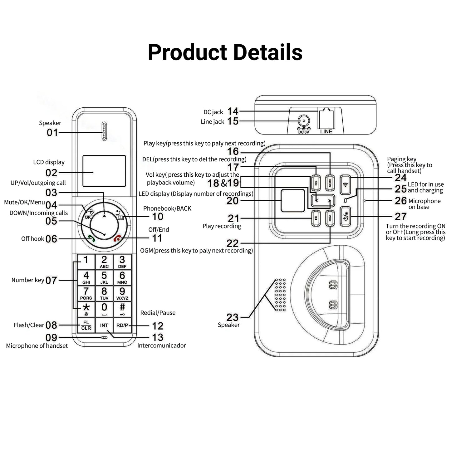 Expandable Cordless Phone System with Answering Machine, 3 Handset Cordless Home Phone, Full Duplex Speakerphone, Caller ID/Call Waiting, Multiple Display Languages, Landline Business Telephones