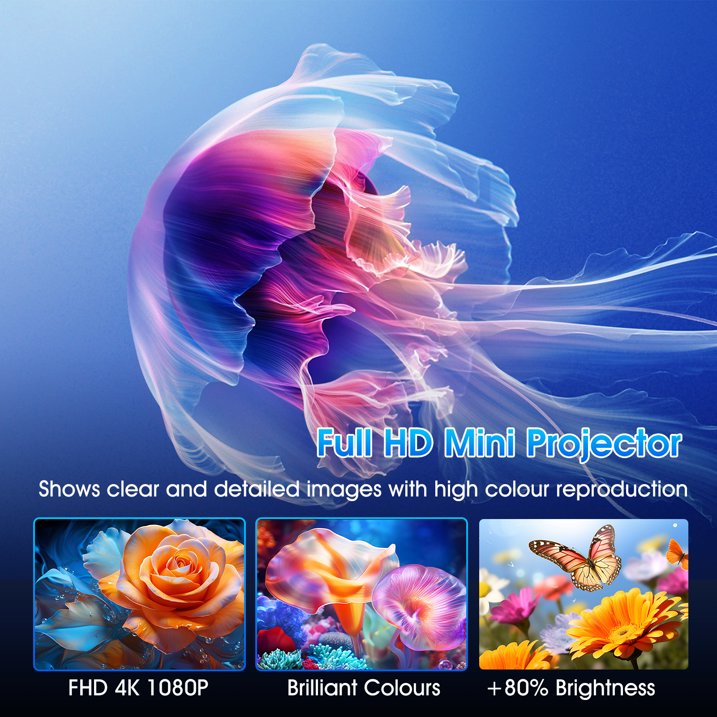 Mini Projector, Portable Projector with WiFi and Bluetooth, Built in Apps, Support 4K 1080P, 180° Rotation, Auto Keystone, Movie Projector Compatible with HD-MI/USB/TV Stick/Smartphone/Laptop