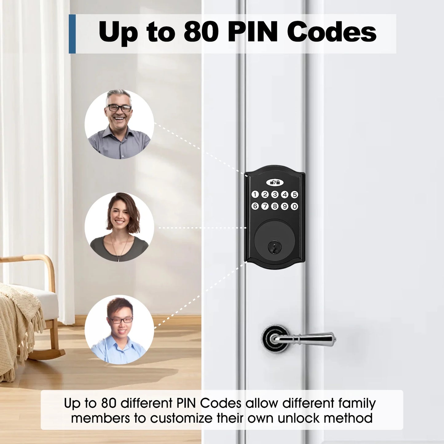 Keyless Entry Door Lock with Keypad, Smart Deadbolt Lock with Auto Lock, Customizable User Codes, Advanced Security Waterproof Smart Lock for Front Door & Home Use, Easy Installation, Matte Black
